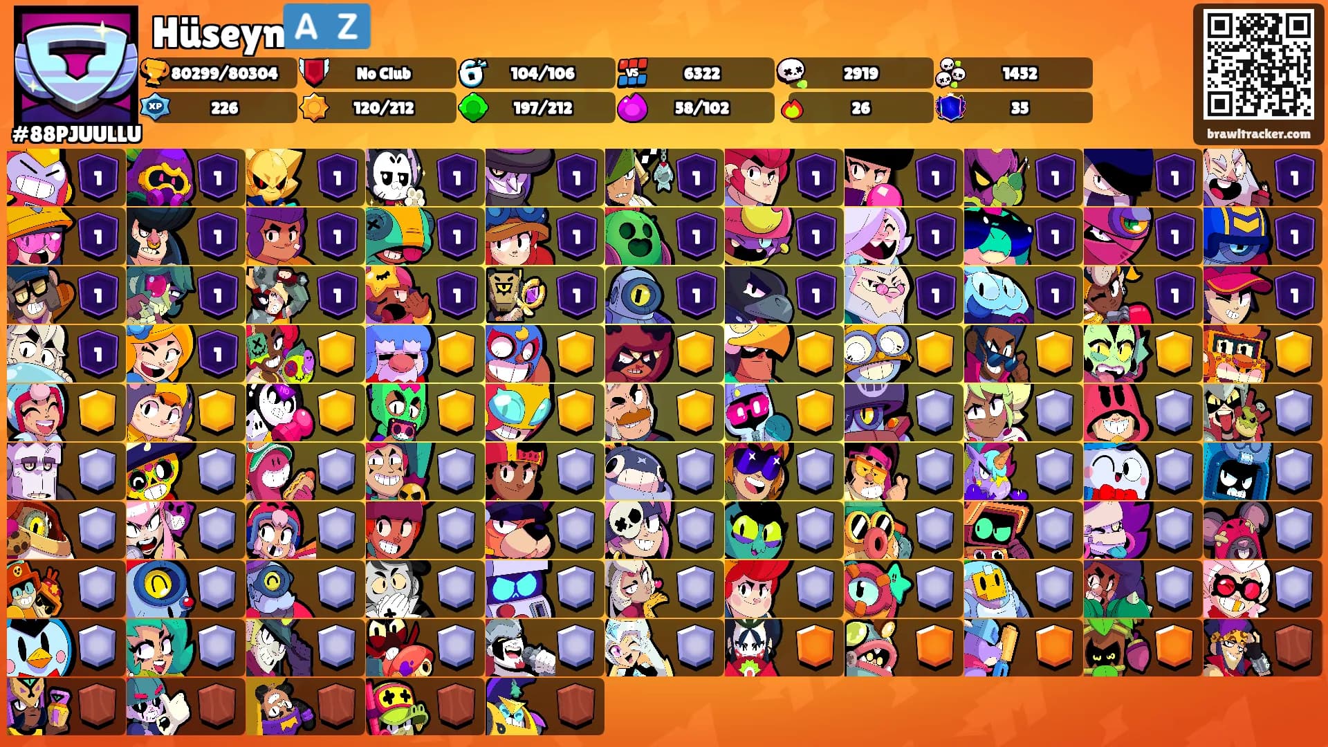 Hüseyn🇦🇿's Ranks