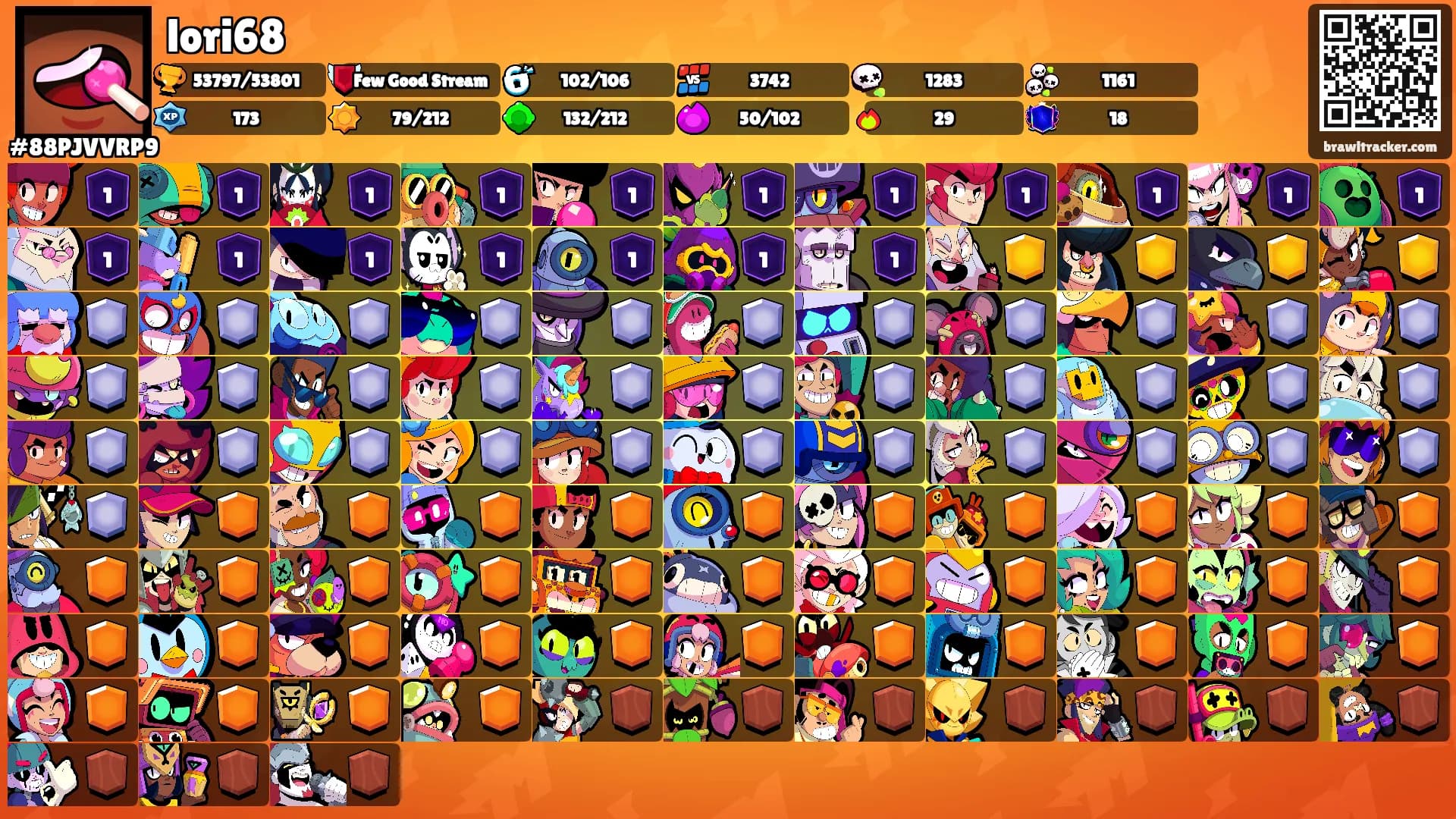 lori68's Ranks