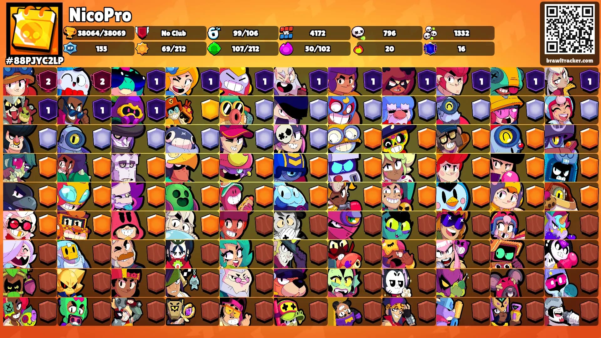 NicoPro's Ranks