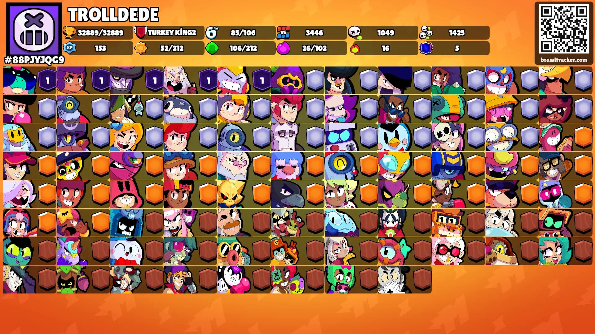 TROLLDEDE's Ranks