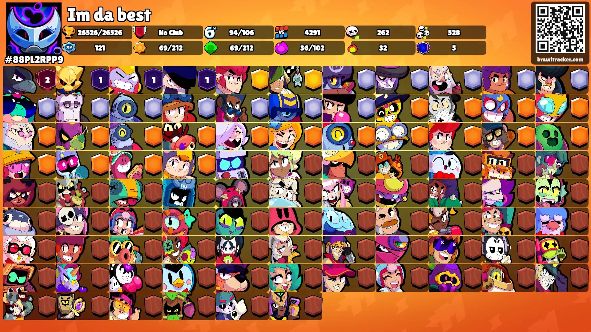 Im da best's Ranks