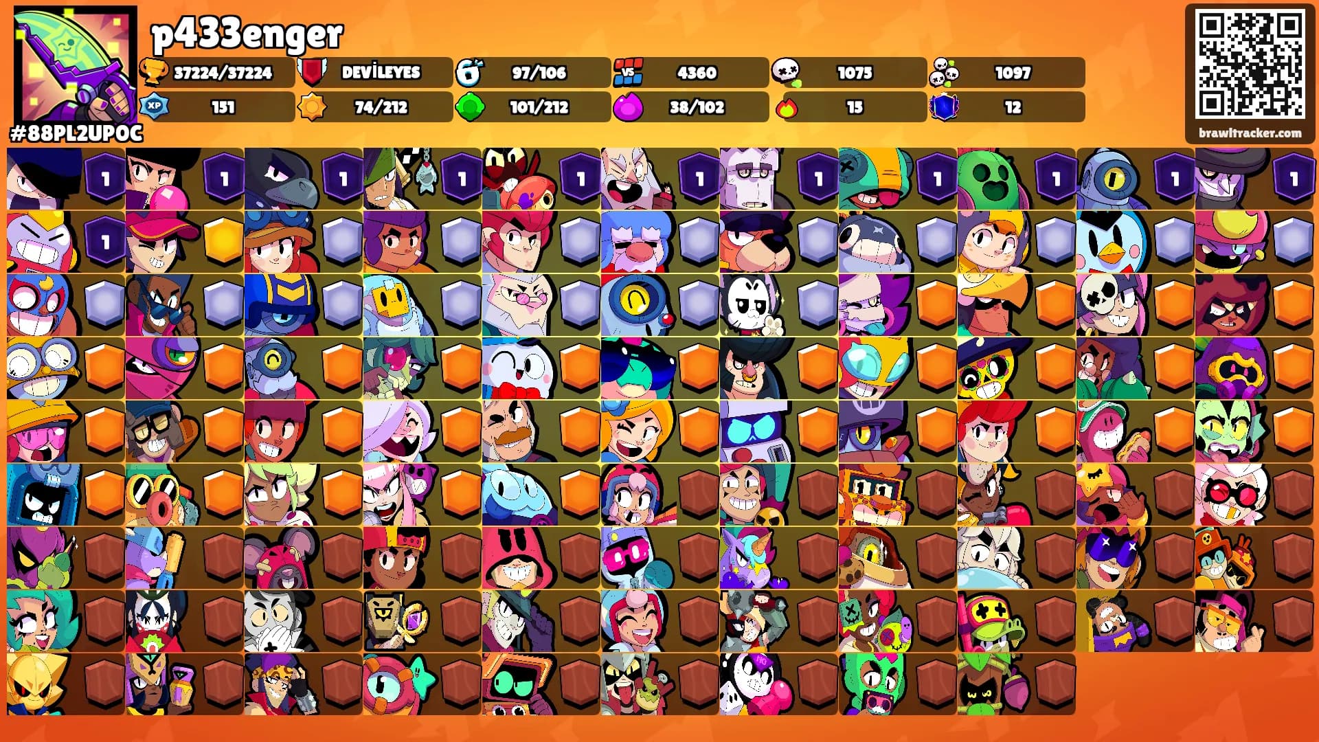 p433enger's Ranks