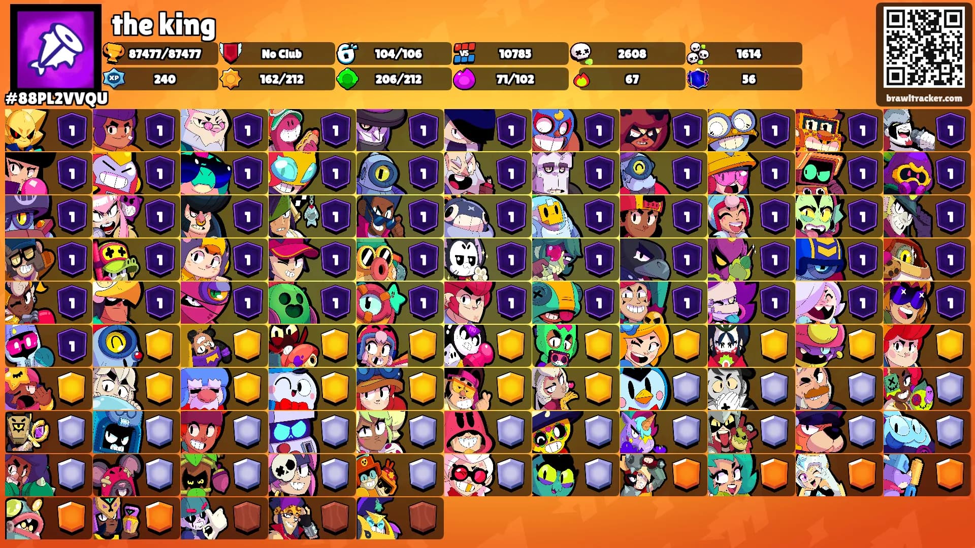 the king's Ranks