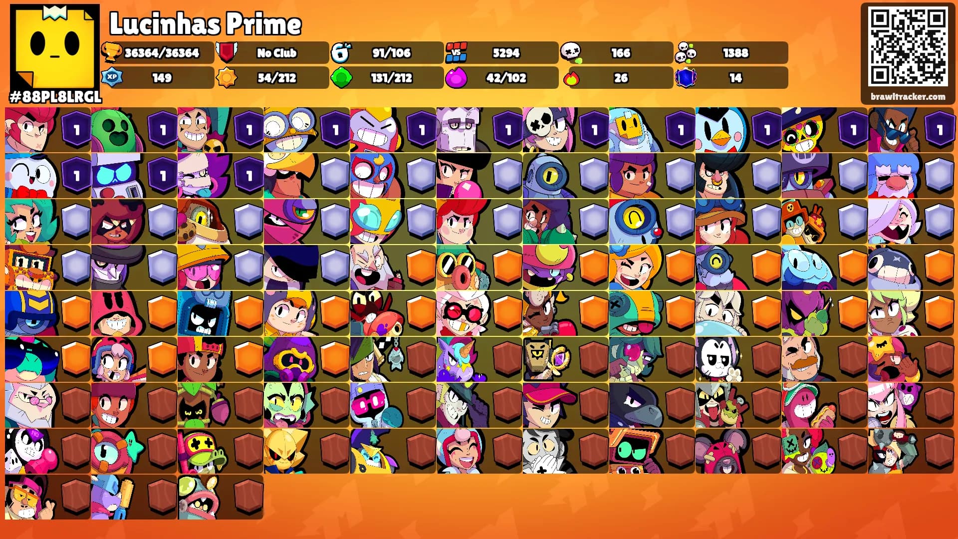 Lucinhas Prime's Ranks