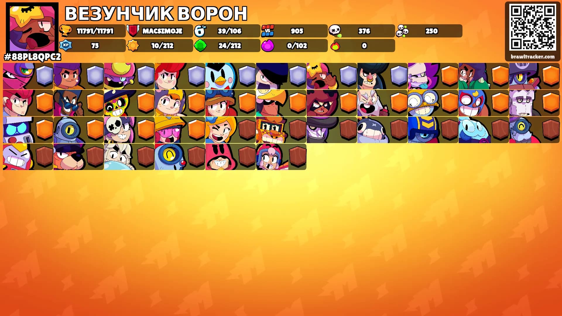 ВЕЗУНЧИК ВОРОН's Ranks