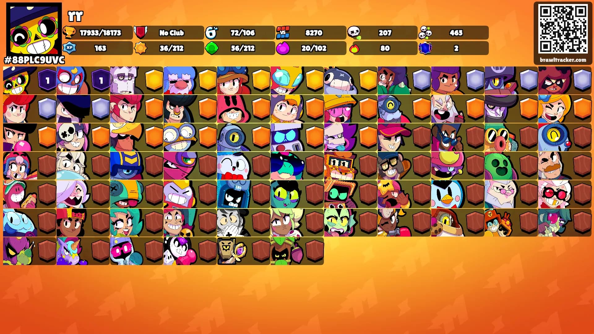 rr's Ranks