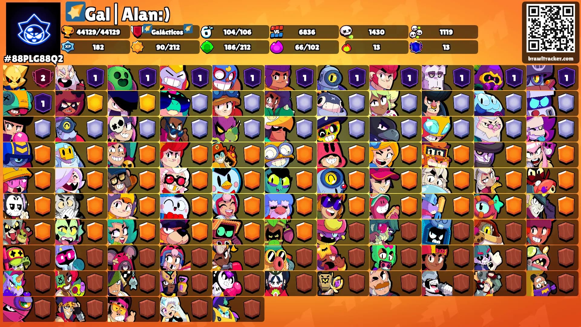 🌠Gal|Alan:)'s Ranks