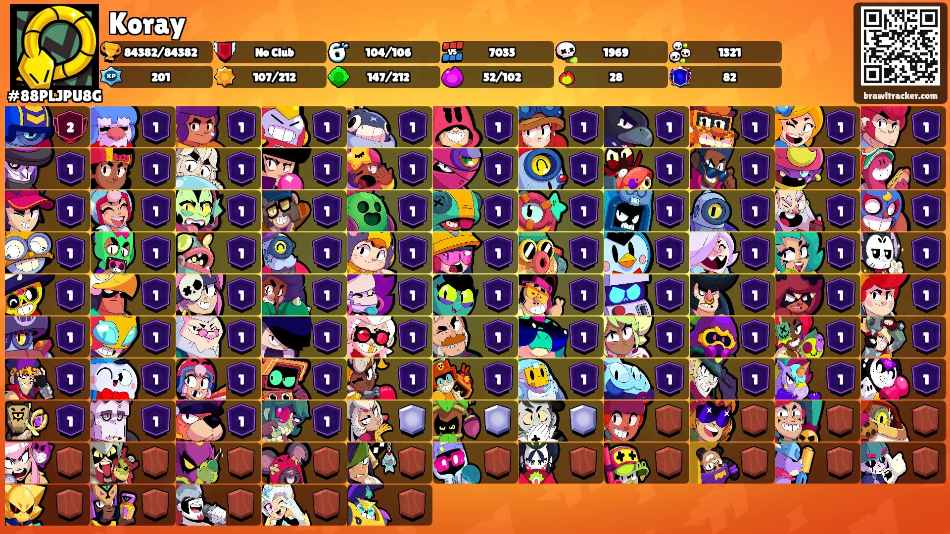 Koray's Ranks