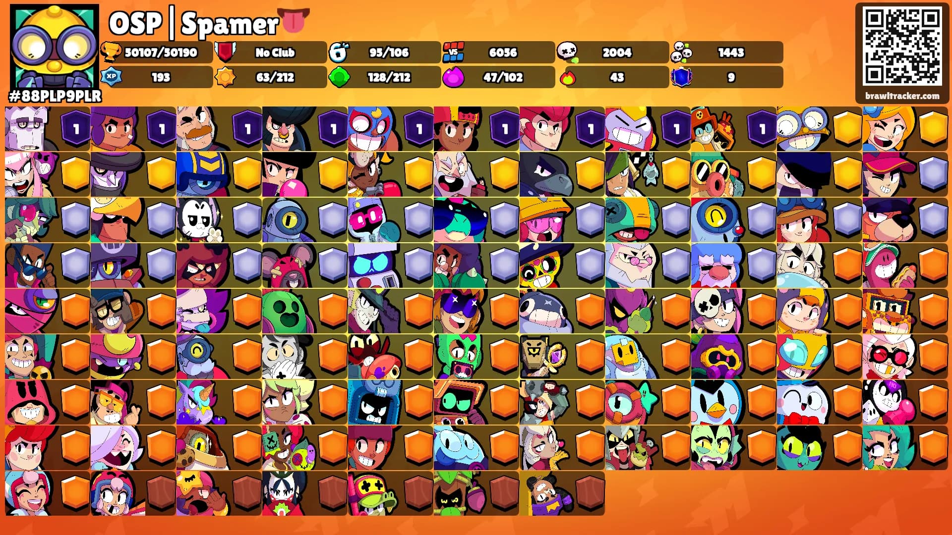 OSP|Spamer👅's Ranks