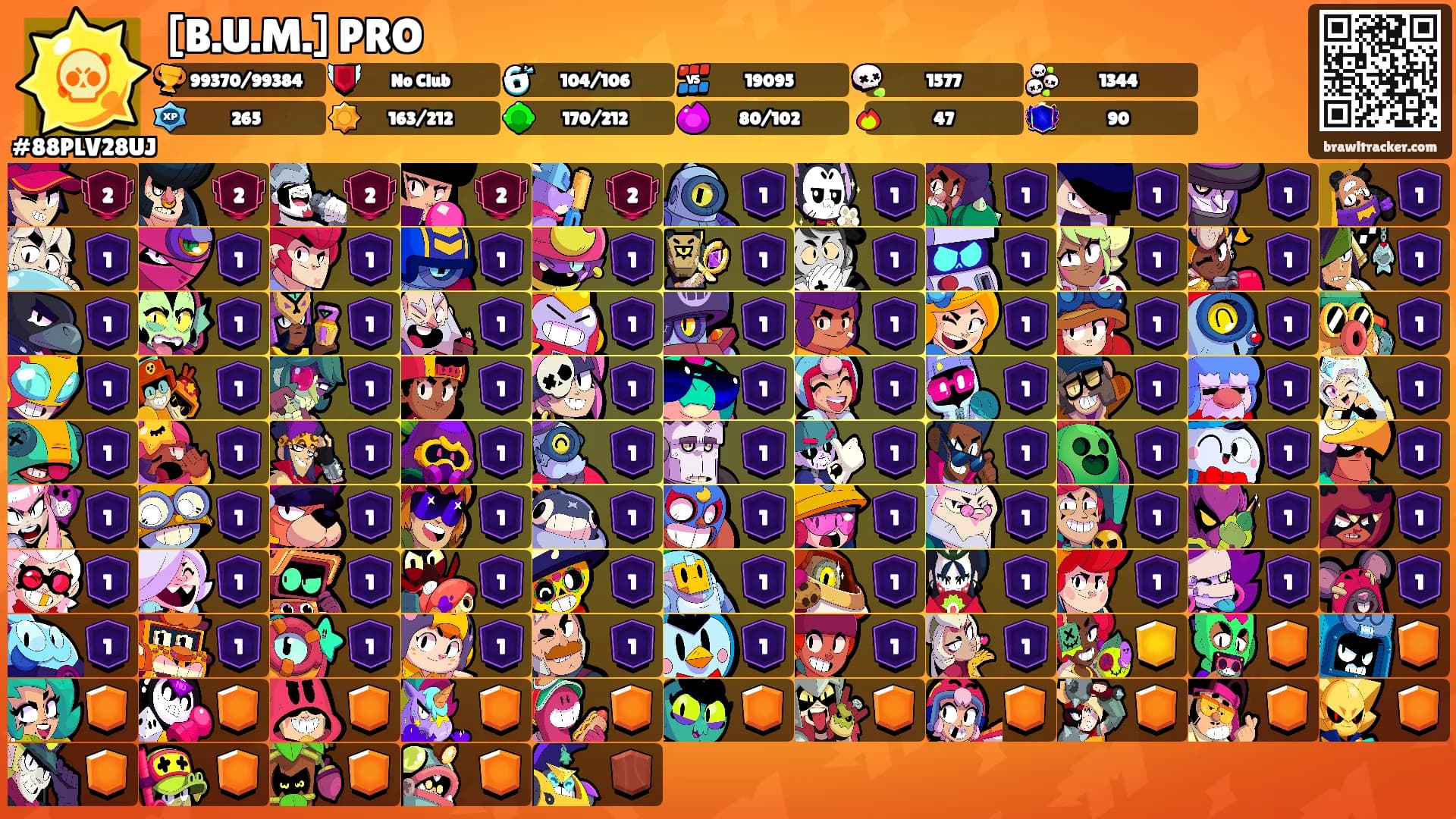 [B.U.M.] PRO's Ranks