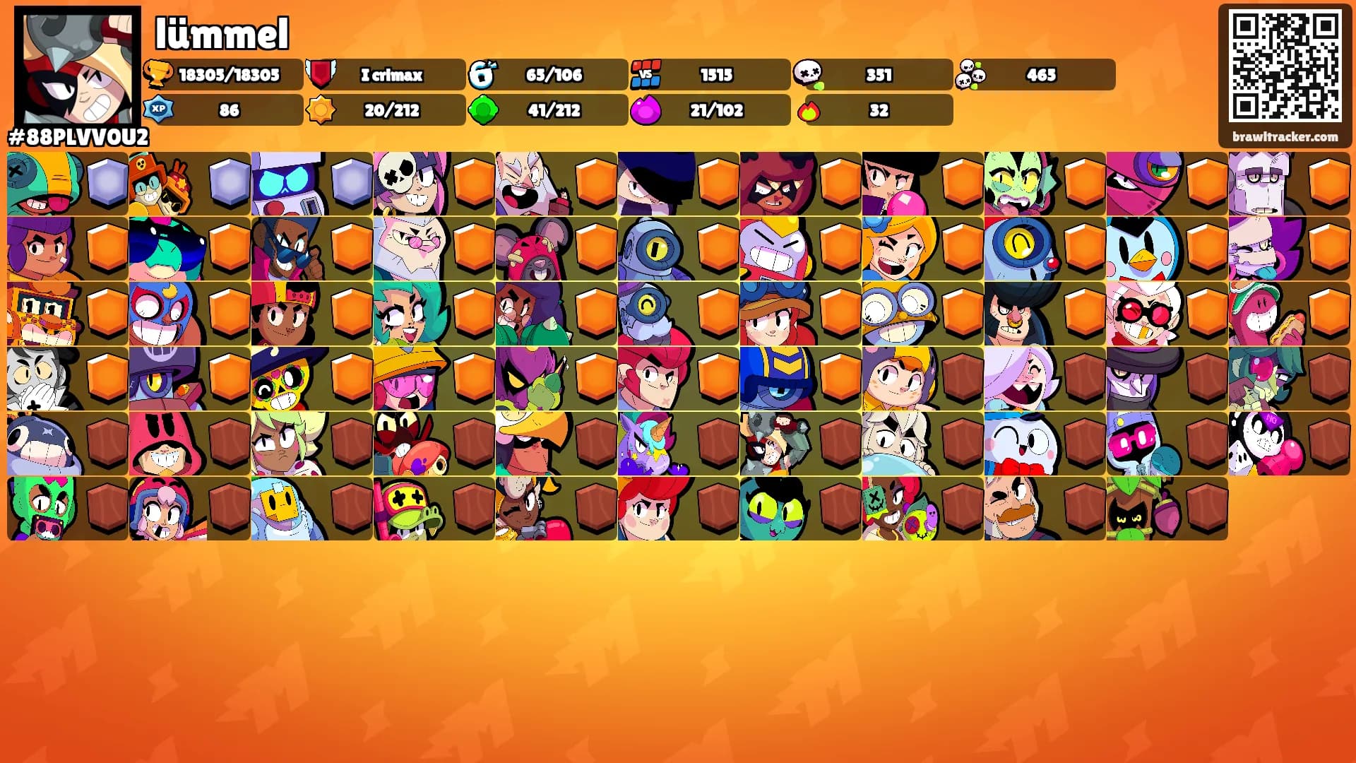 lümmel's Ranks