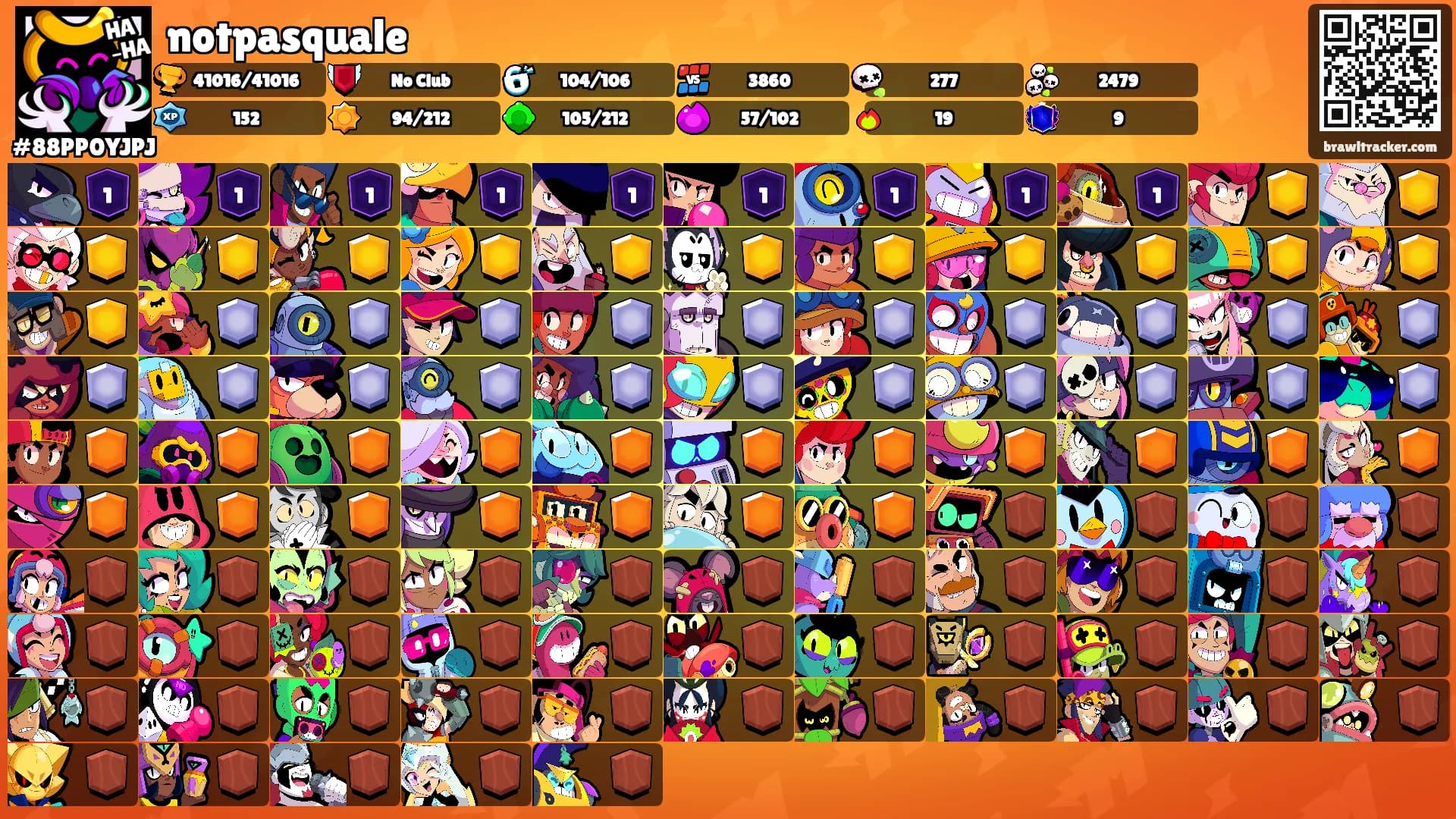 notpasquale's Ranks