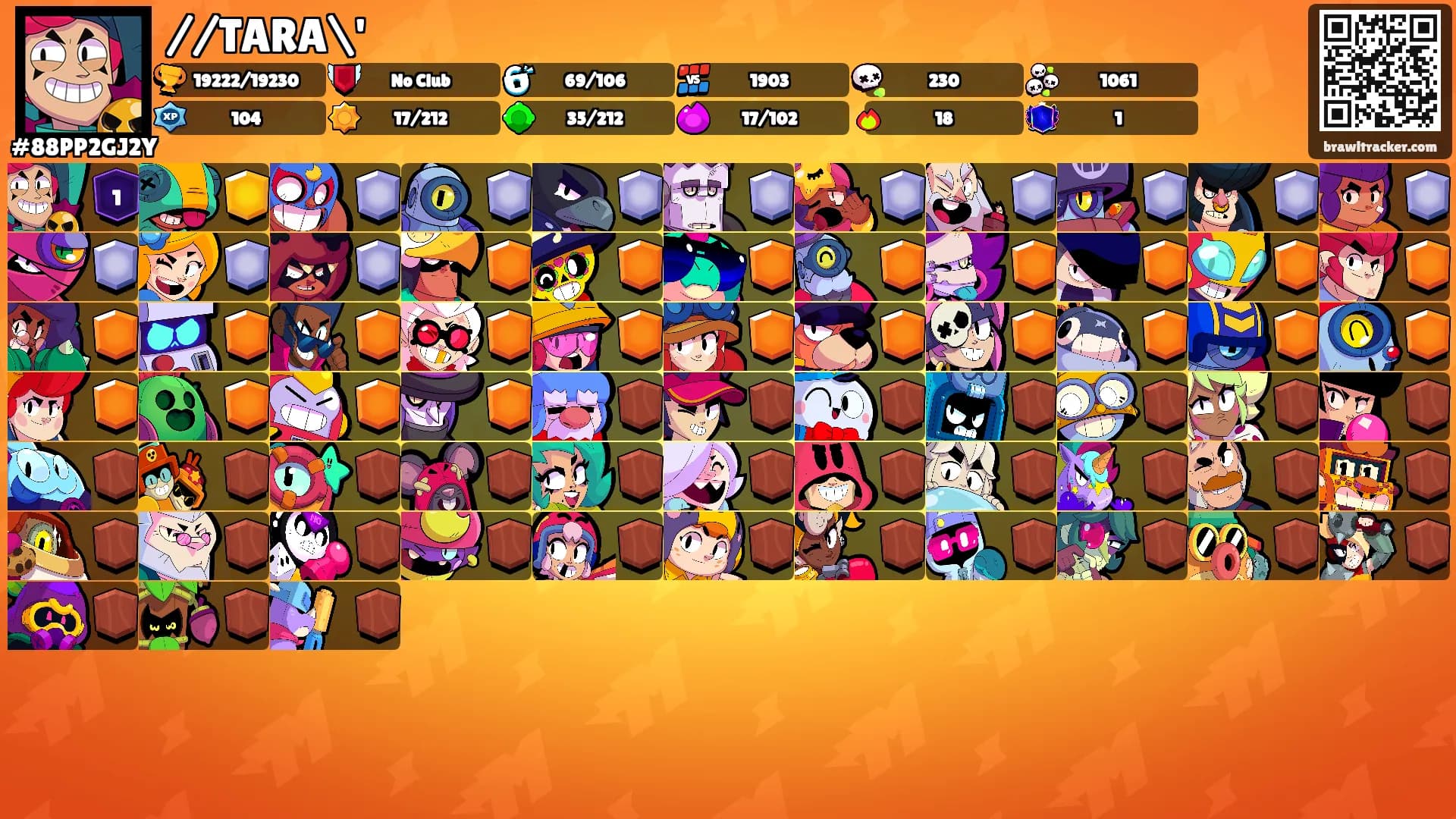 //TARA\''s Ranks