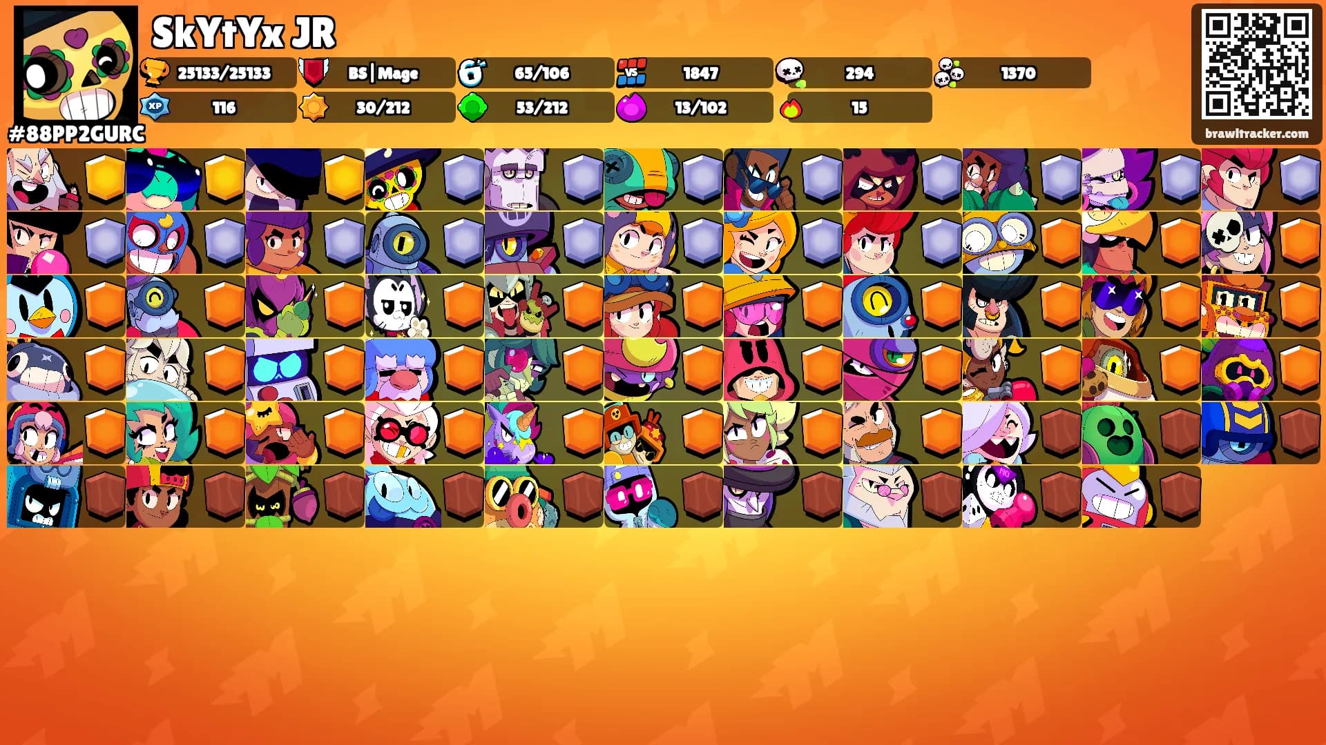 SkYtYx JR's Ranks