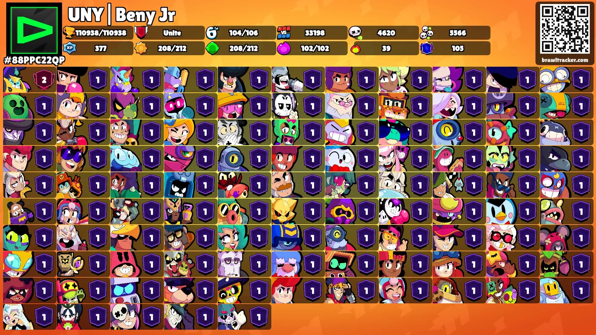UNY|Beny Jr's Ranks