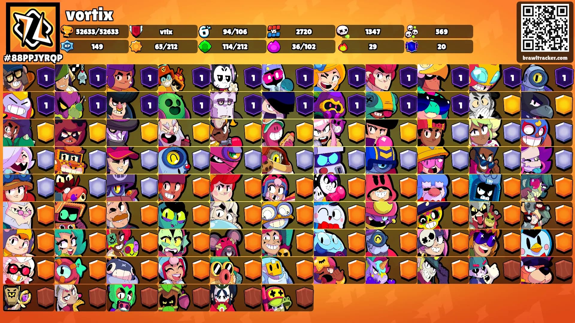 vortix's Ranks