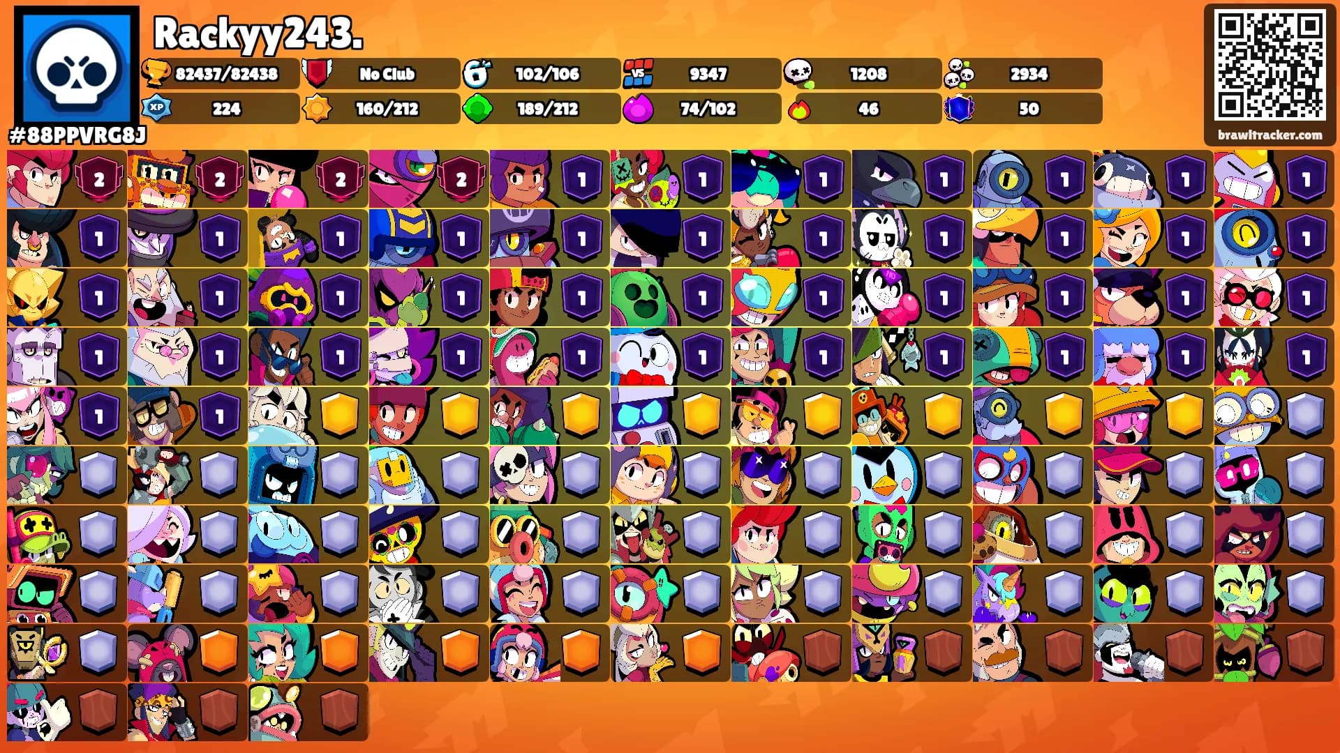 Rackyy243.'s Ranks