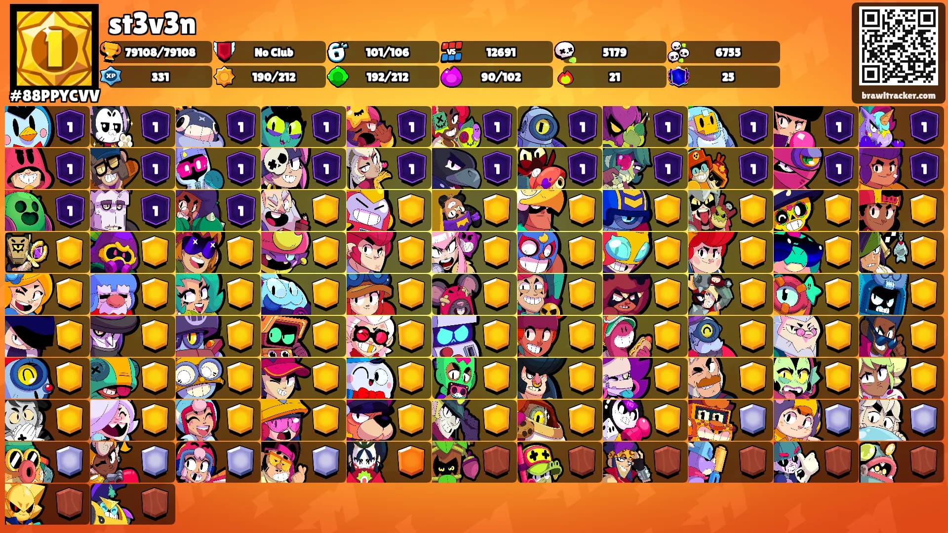 st3v3n's Ranks
