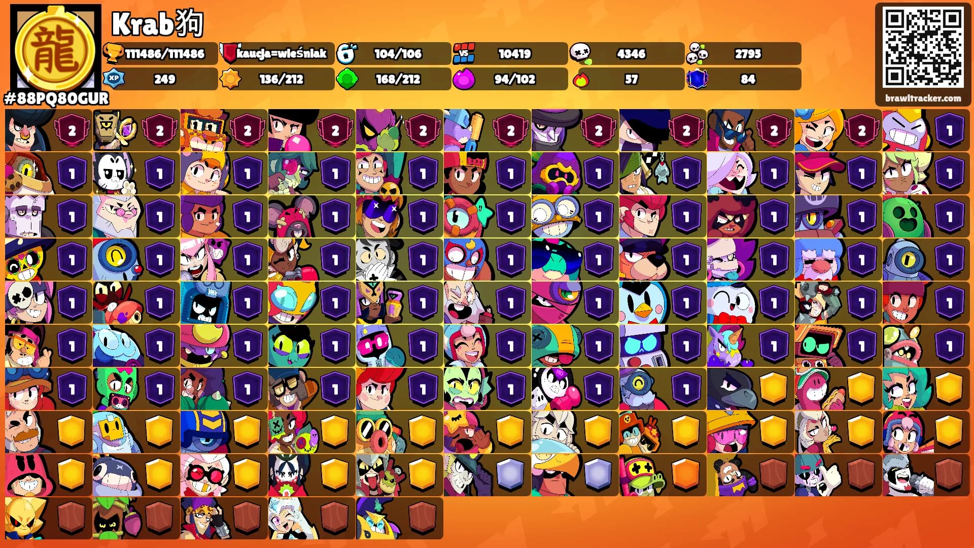 Krab狗's Ranks
