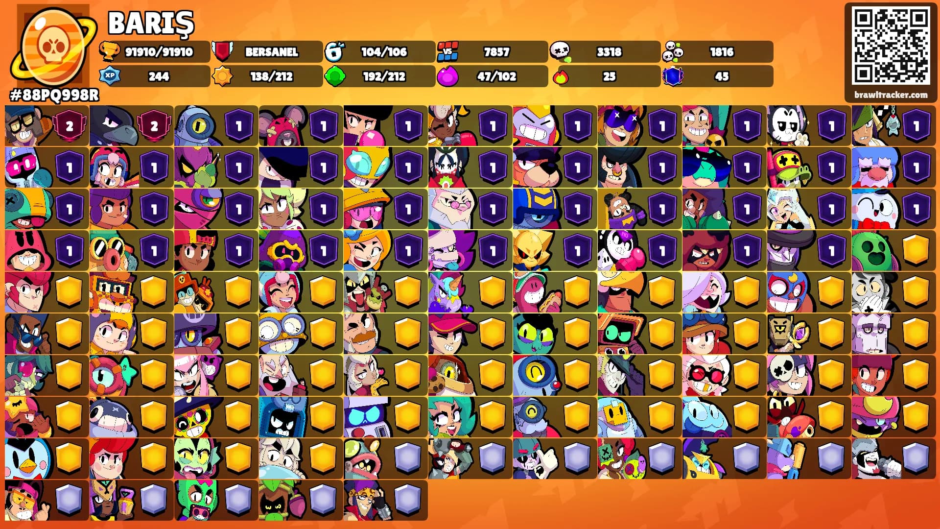 BARIŞ's Ranks