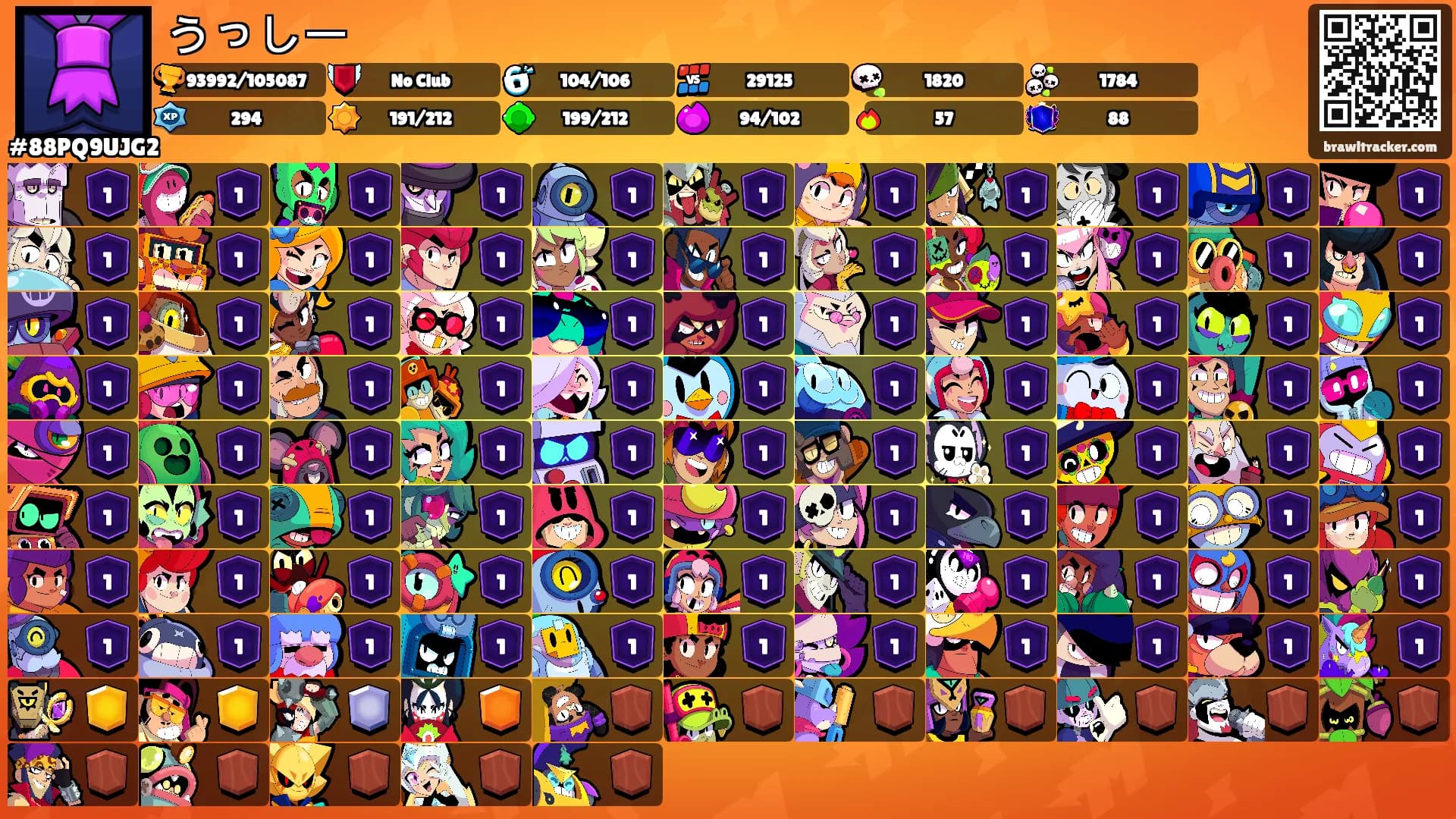うっしー's Ranks