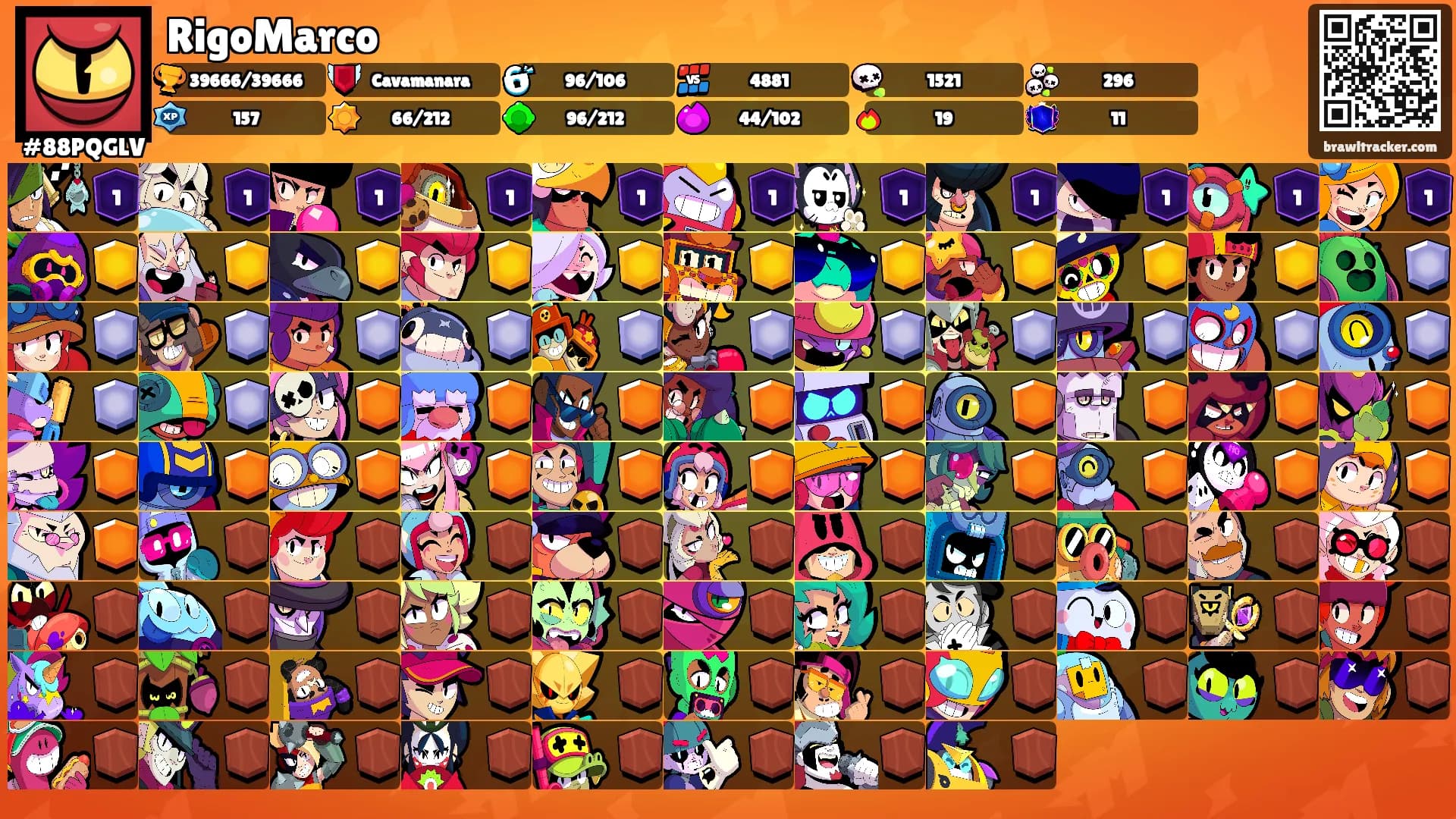 RigoMarco's Ranks