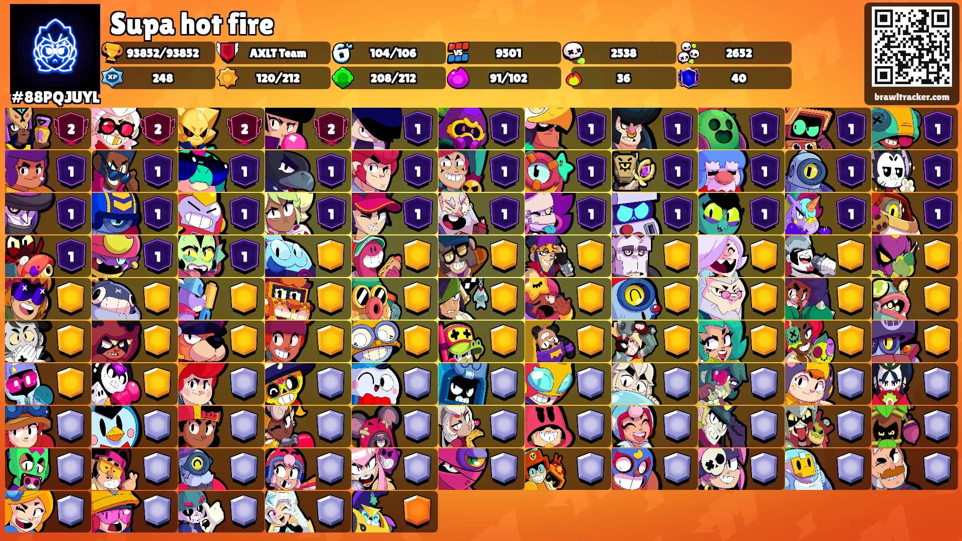 Supa hot fire's Ranks