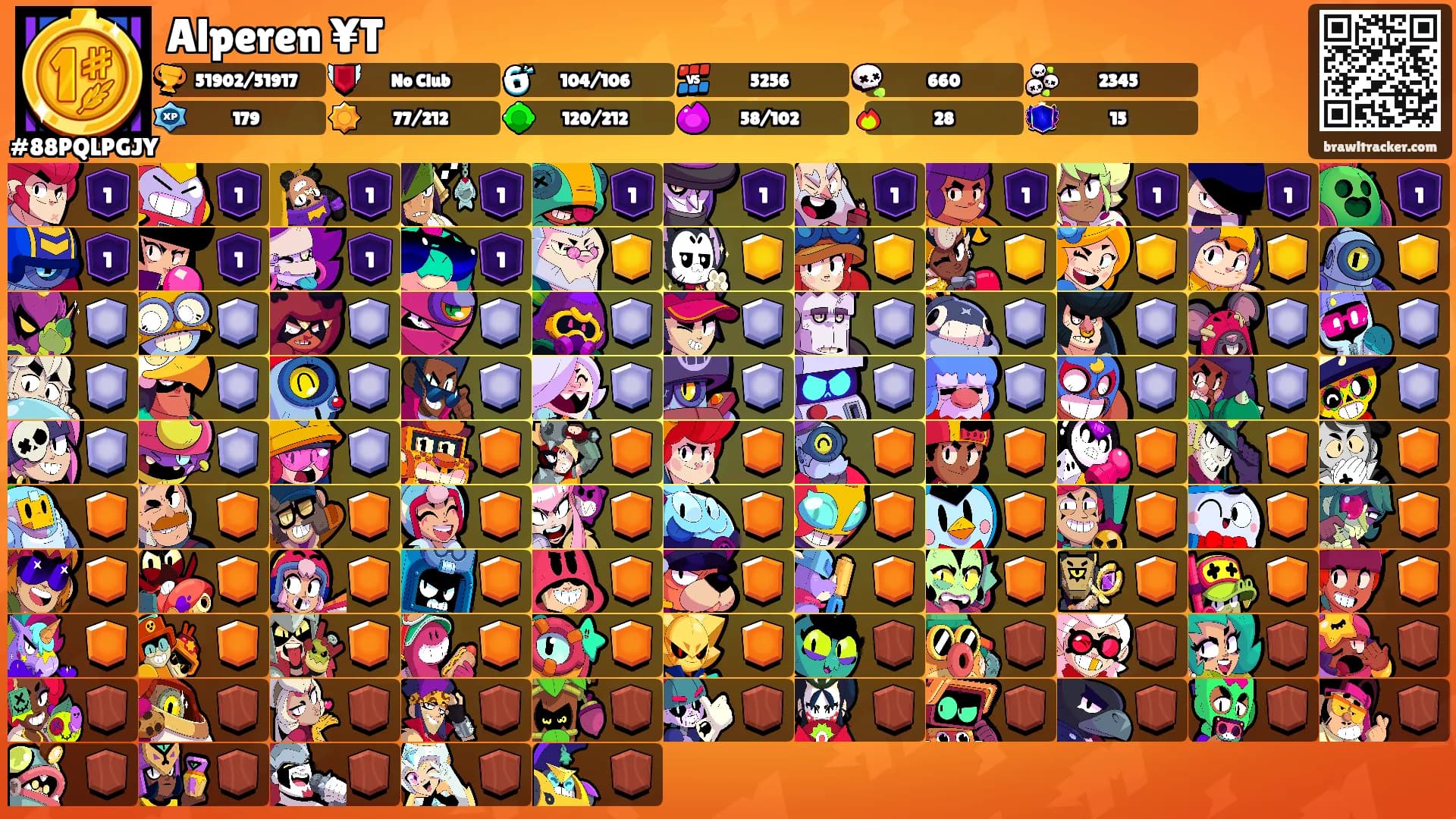 Alperen ¥T's Ranks