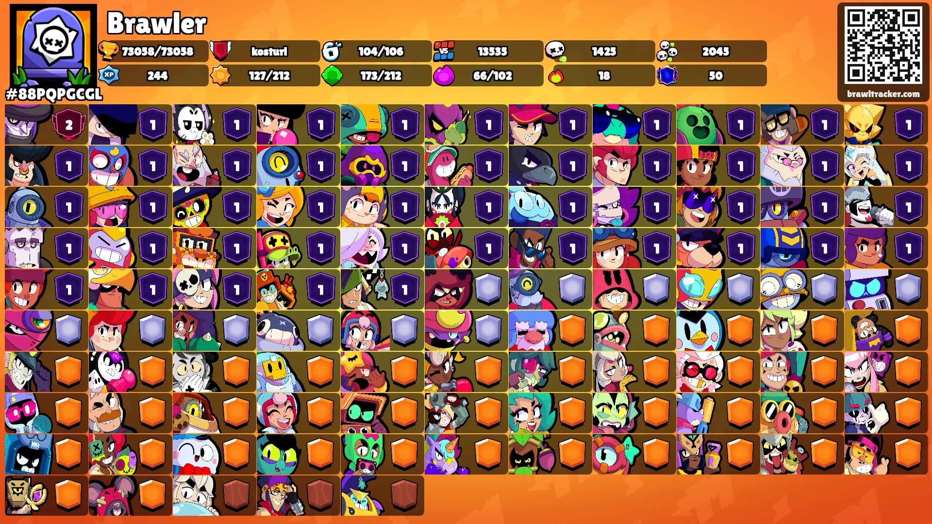 Brawler's Ranks