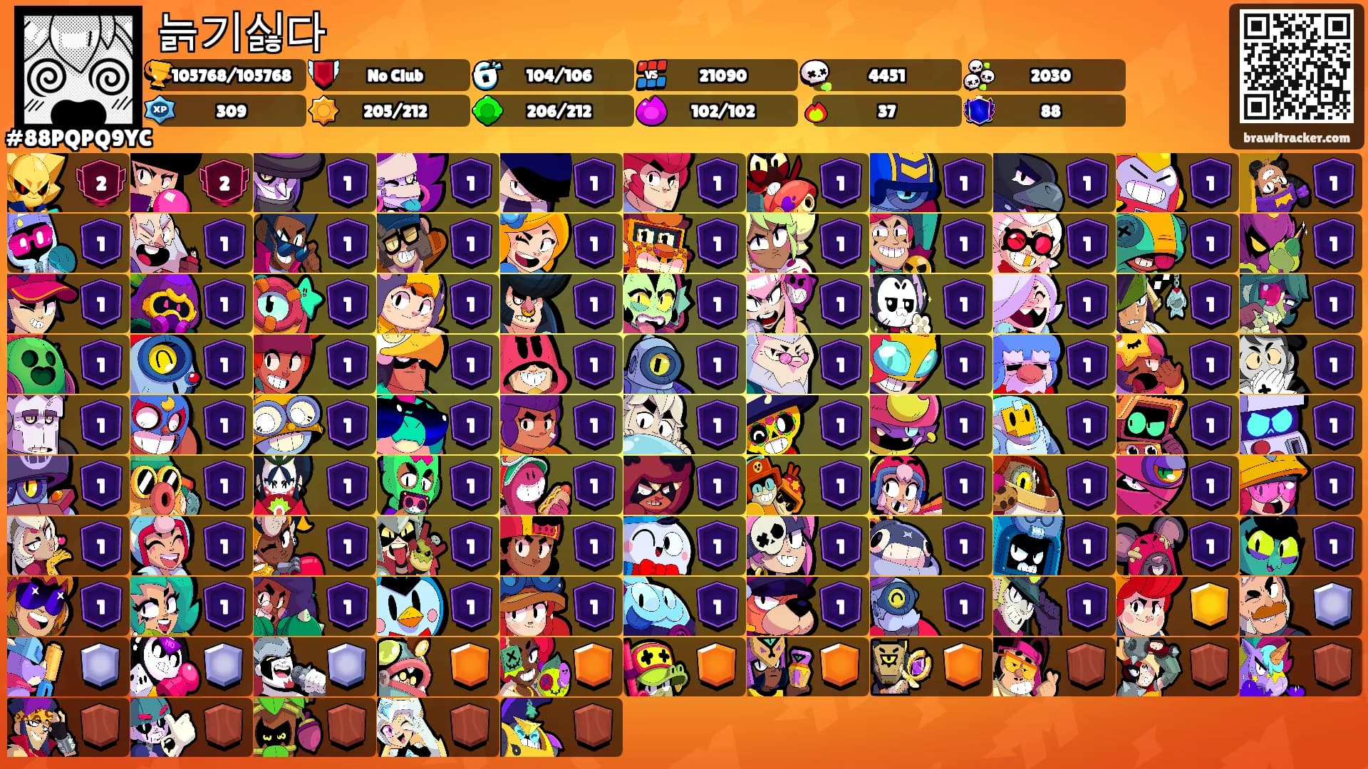 늙기싫다's Ranks