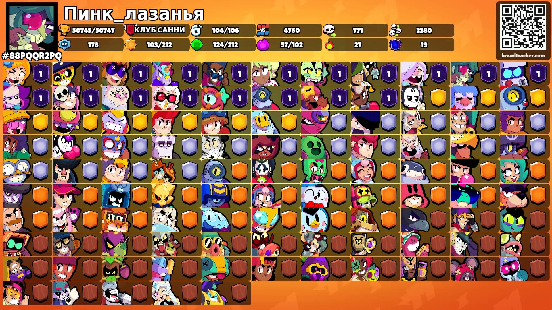 Пинк_лазанья's Ranks