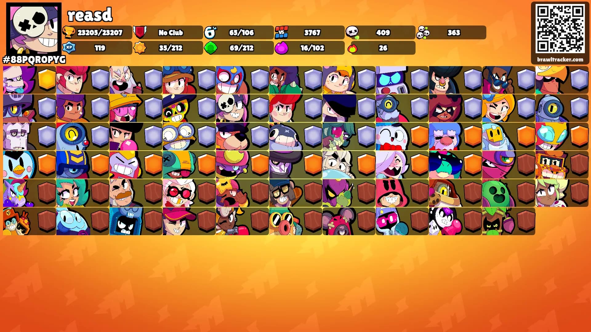 reasd's Ranks