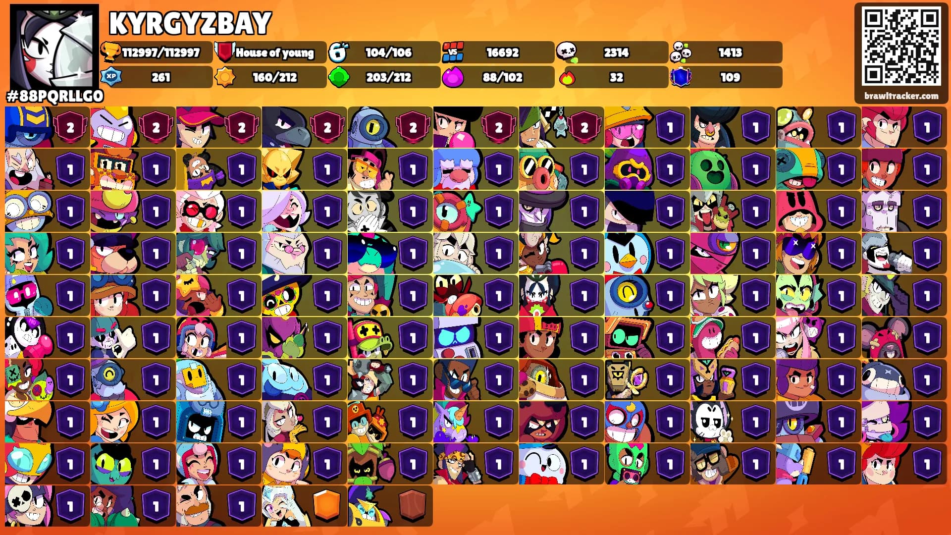 KYRGYZBAY's Ranks