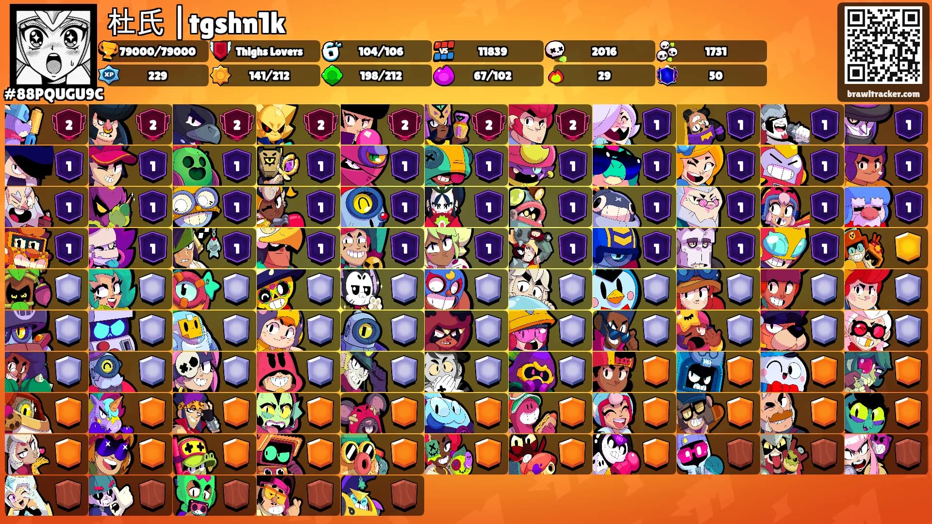 杜氏 |tgshn1k's Ranks