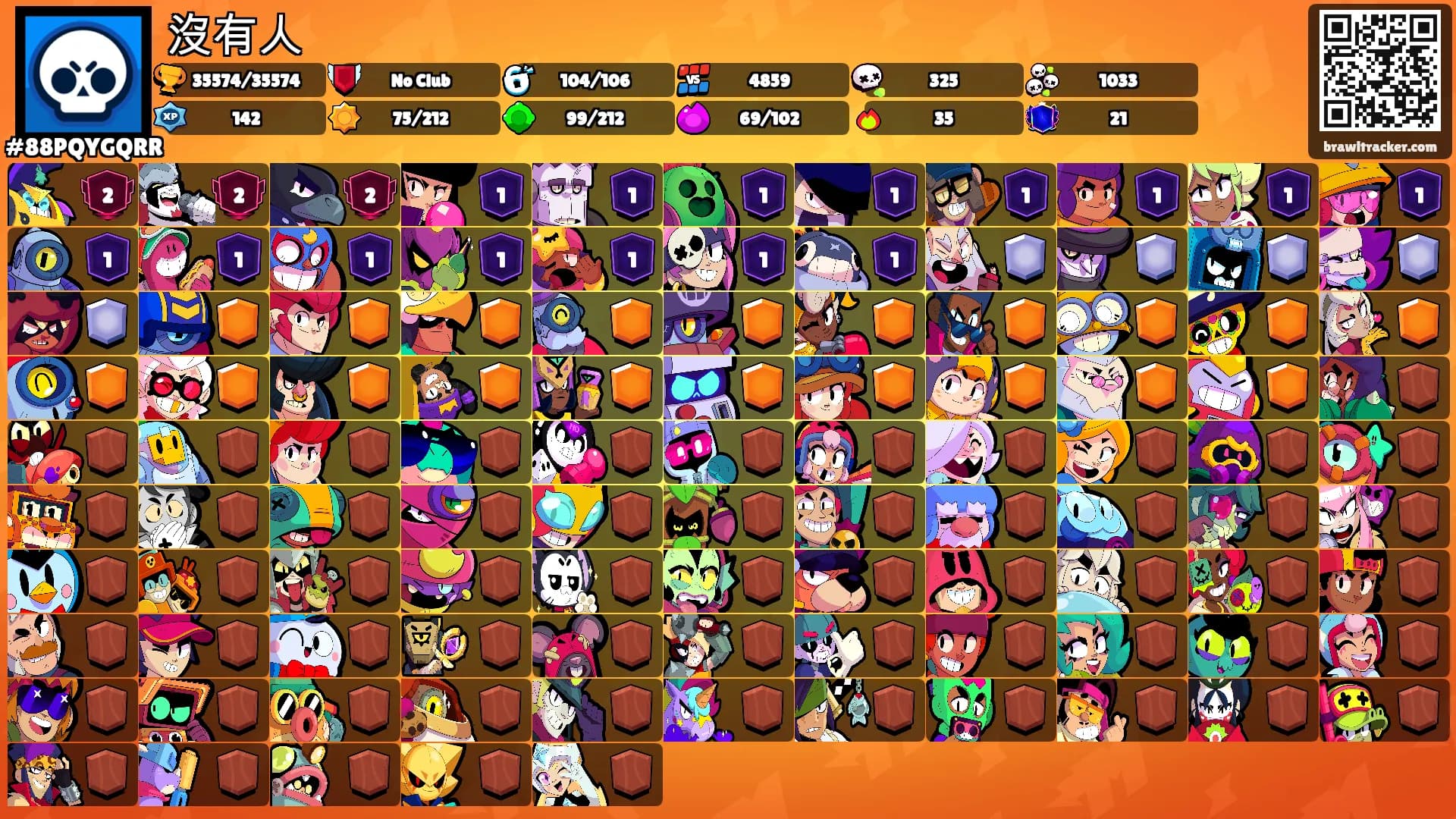 沒有人's Ranks