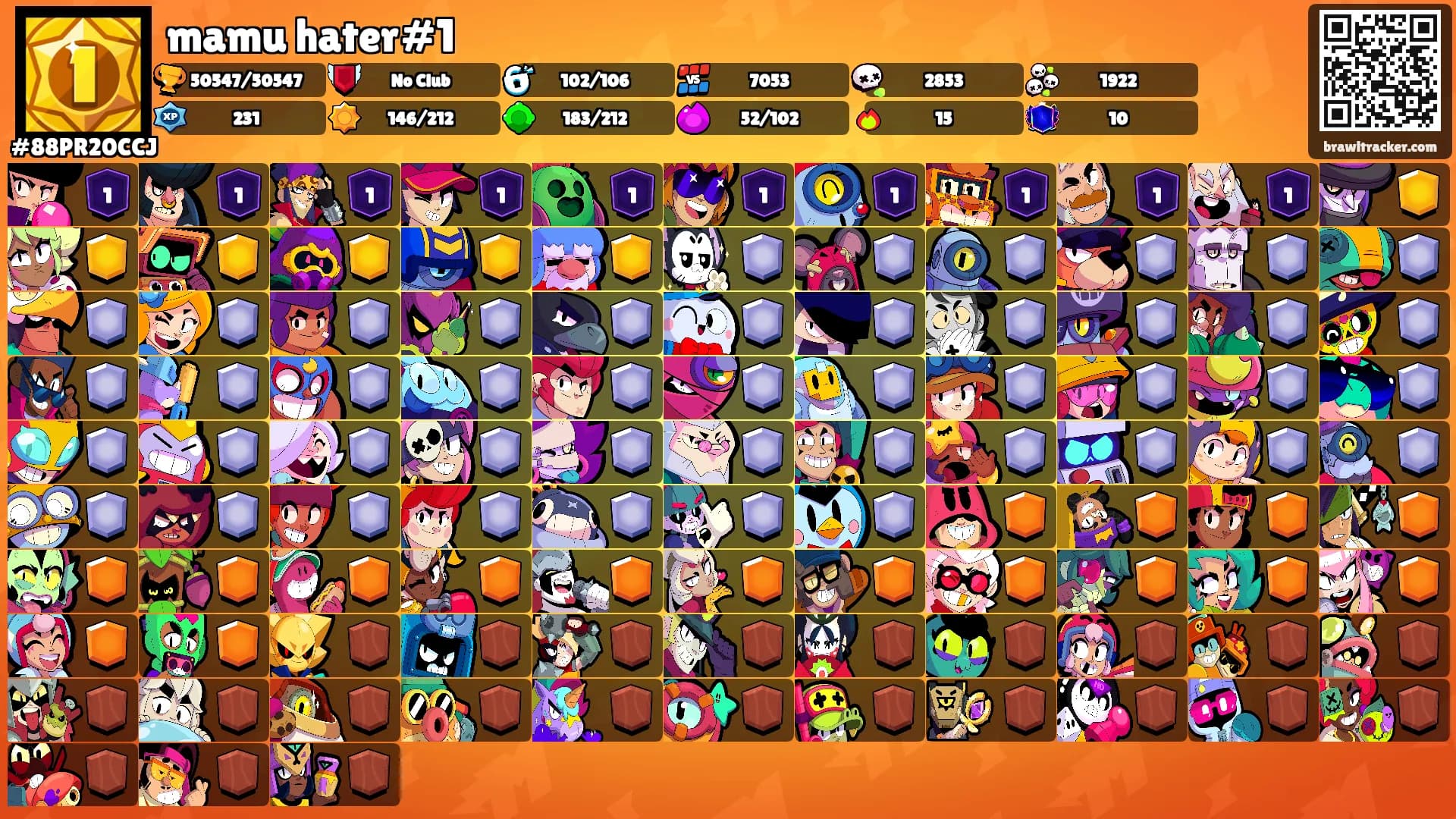 mamu hater#1's Ranks