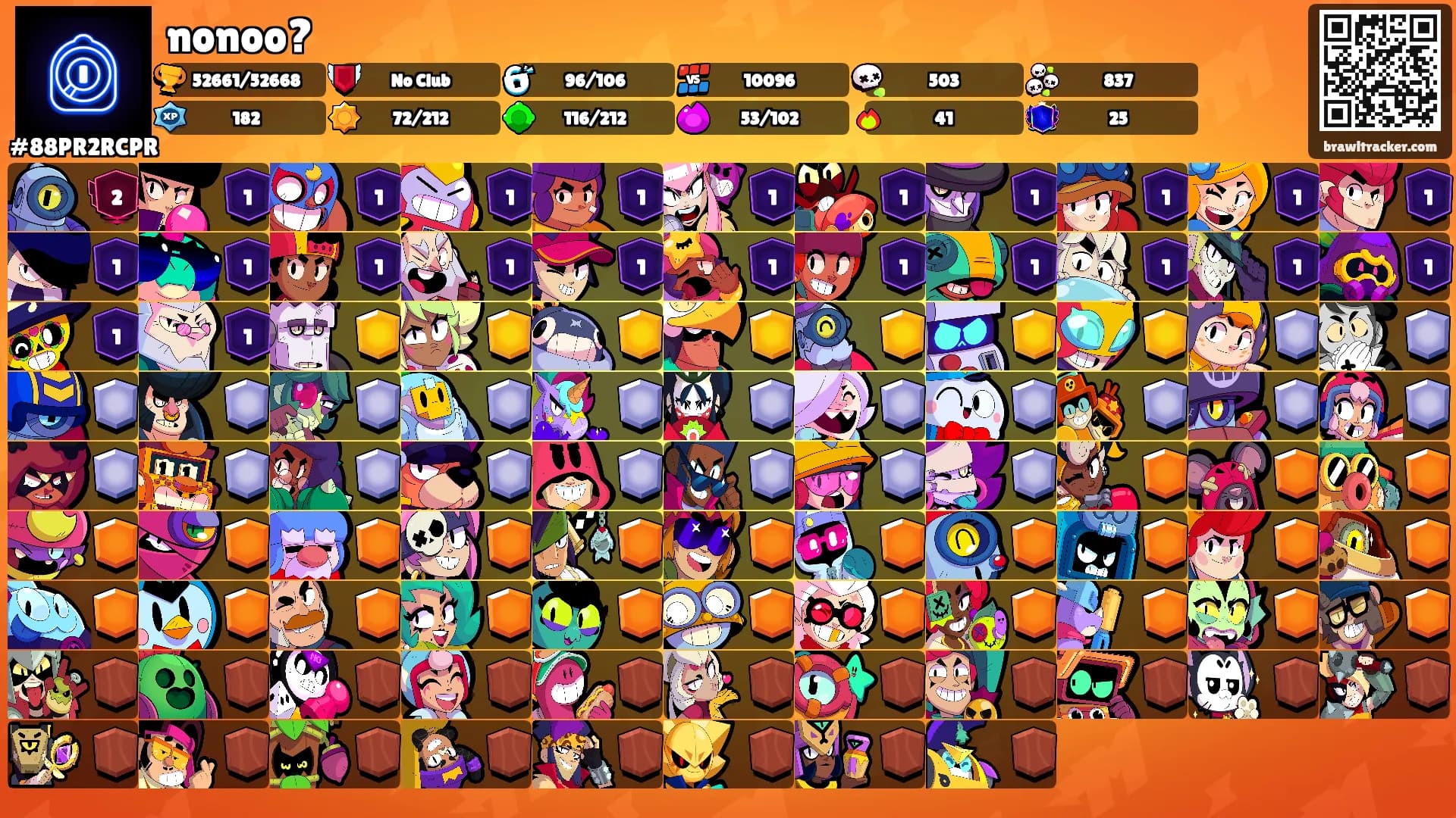 nonoo?'s Ranks