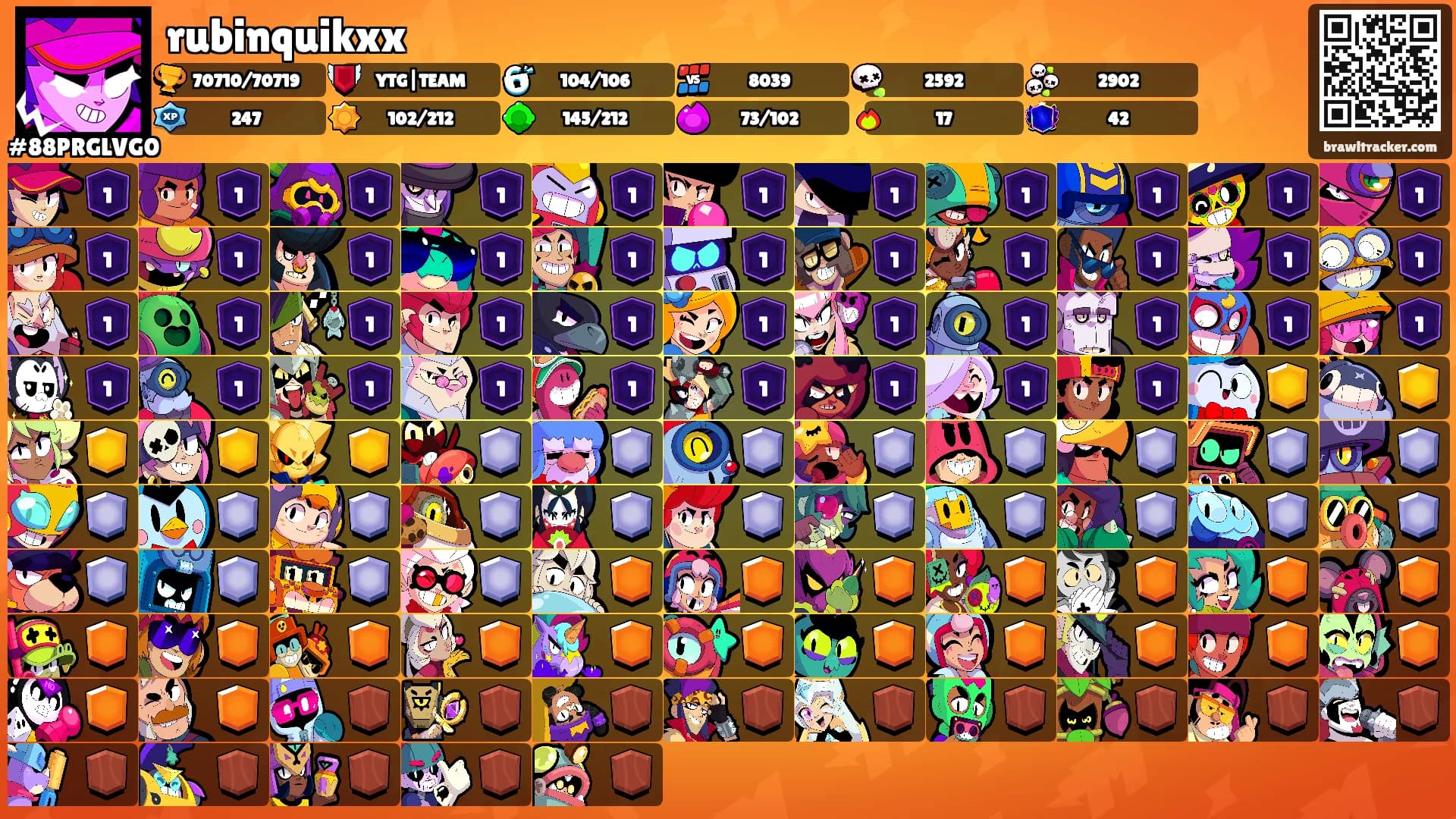 rubinquikxx's Ranks