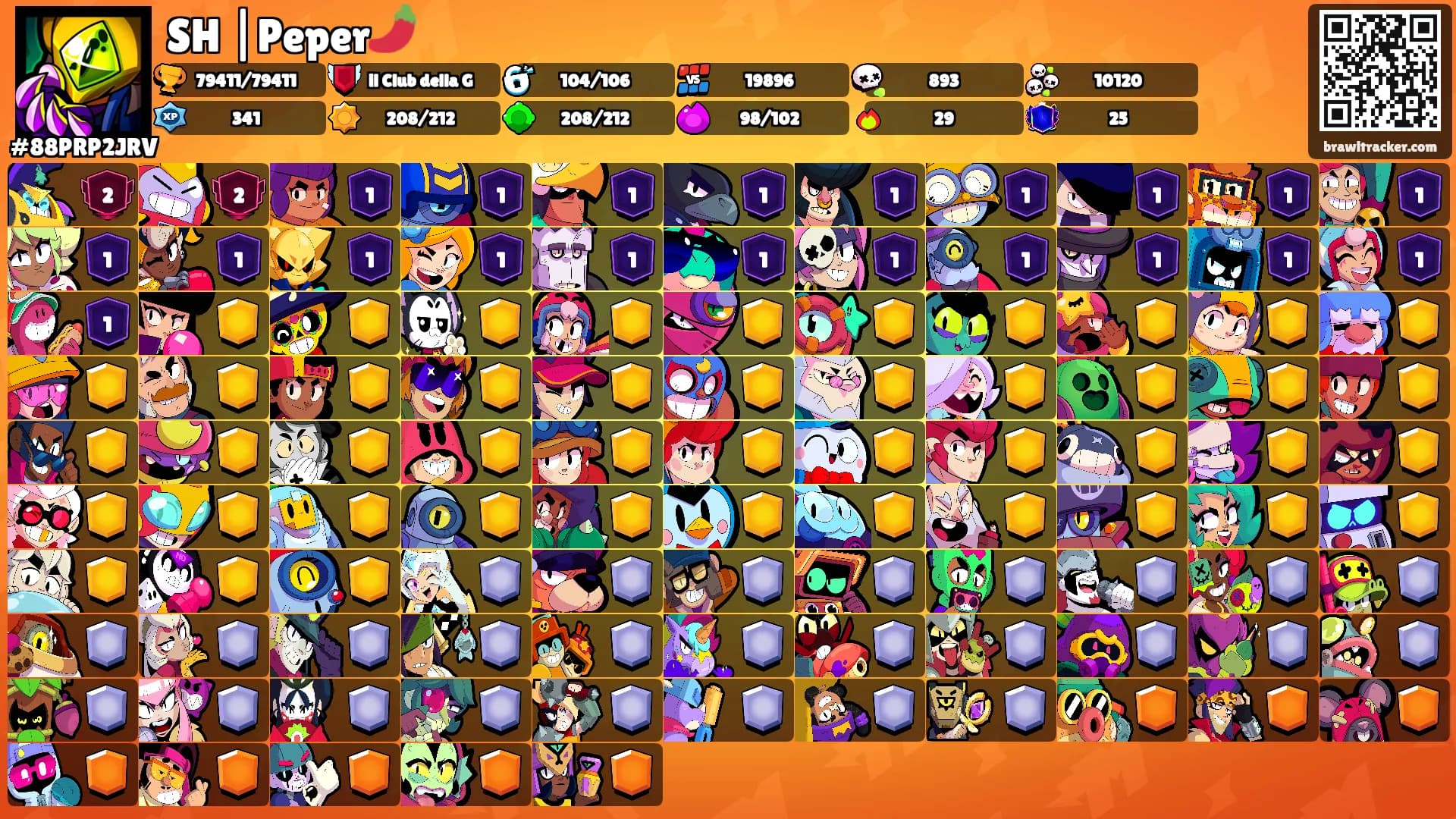 SH |Peper🌶️'s Ranks