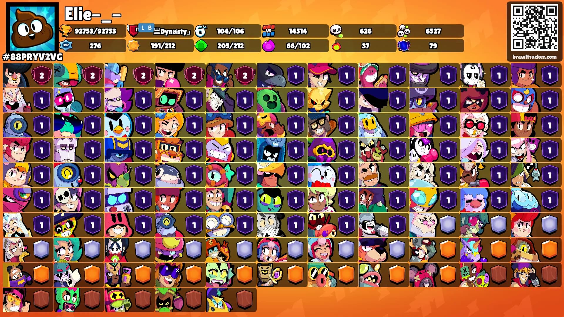Elie-_-'s Ranks