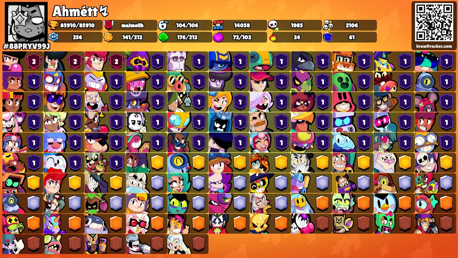 Ahmétt↯'s Ranks