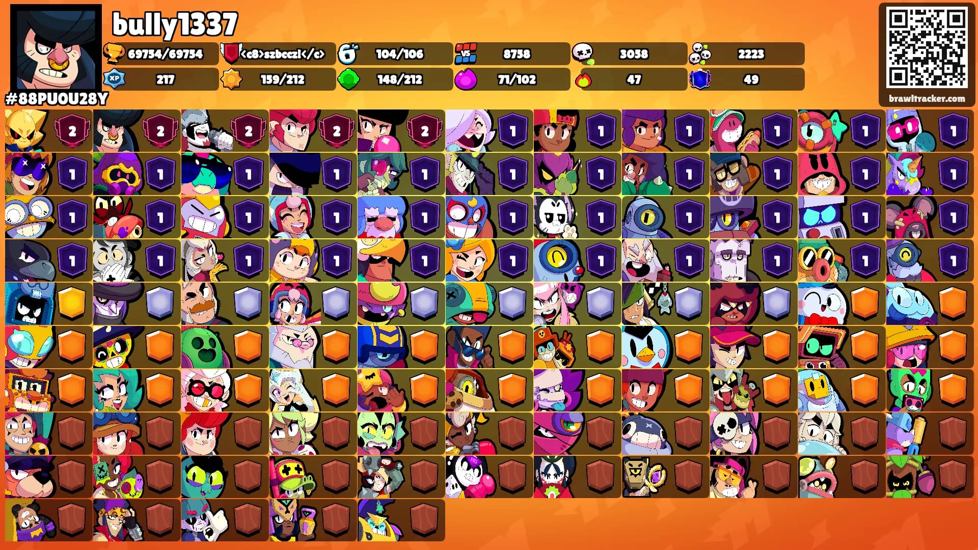 bully1337's Ranks