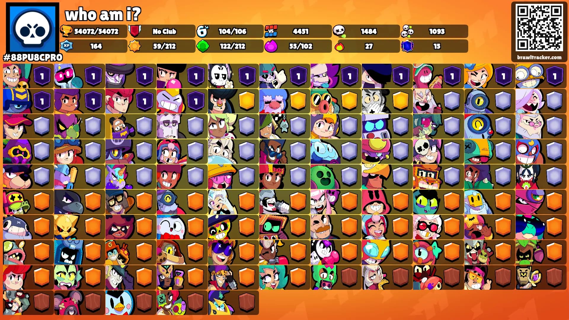 who am i?'s Ranks