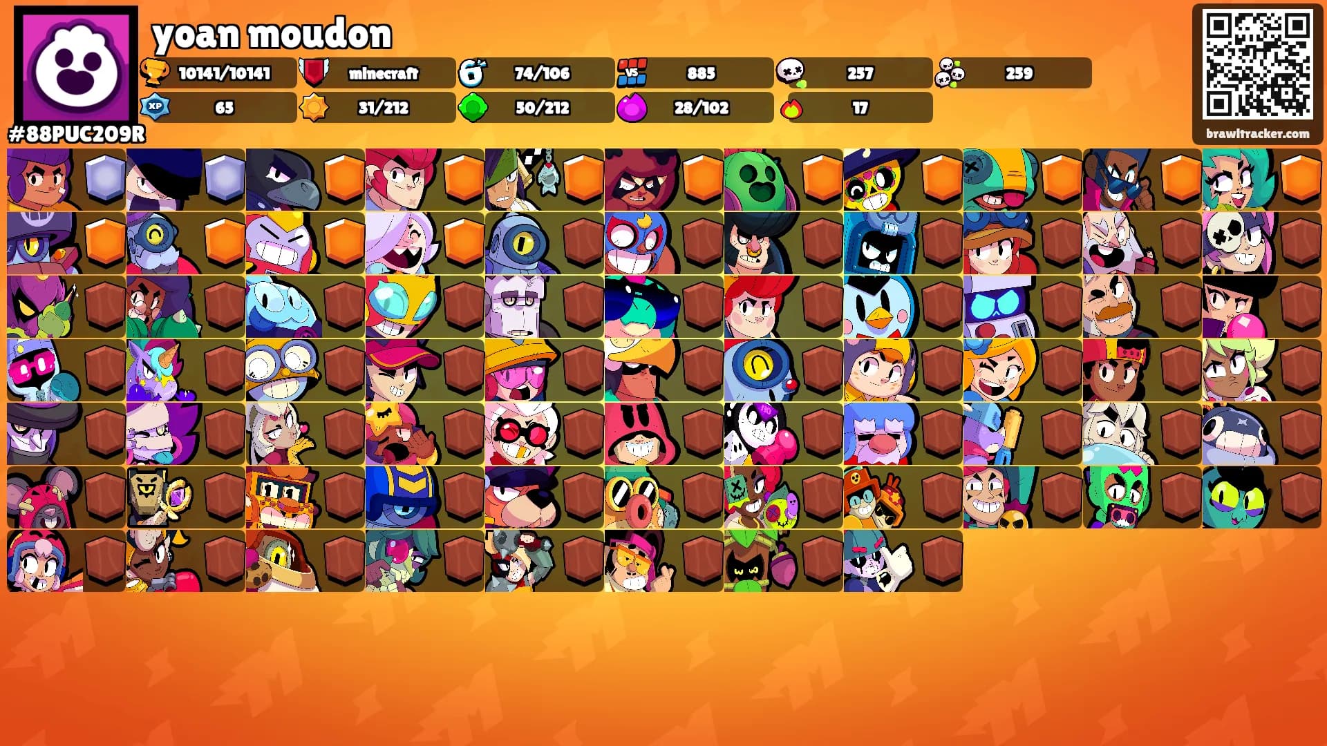 yoan moudon's Ranks
