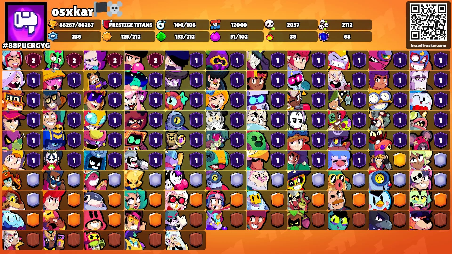 osxkar🏴‍☠️'s Ranks
