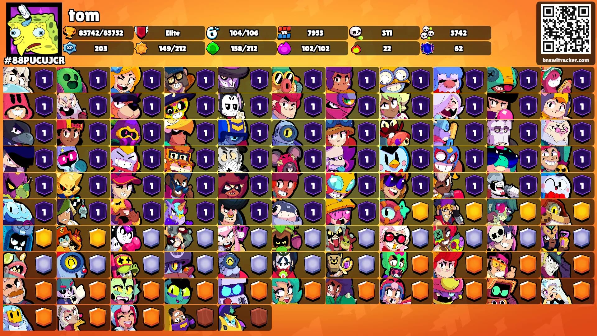 tom's Ranks