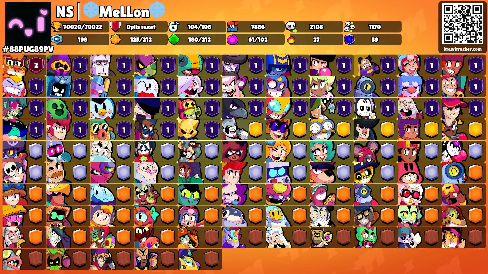 NS|❄️MeLLon❄️'s Ranks