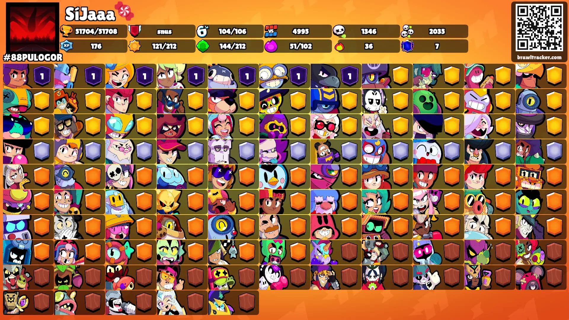 SíJaaa🍬's Ranks
