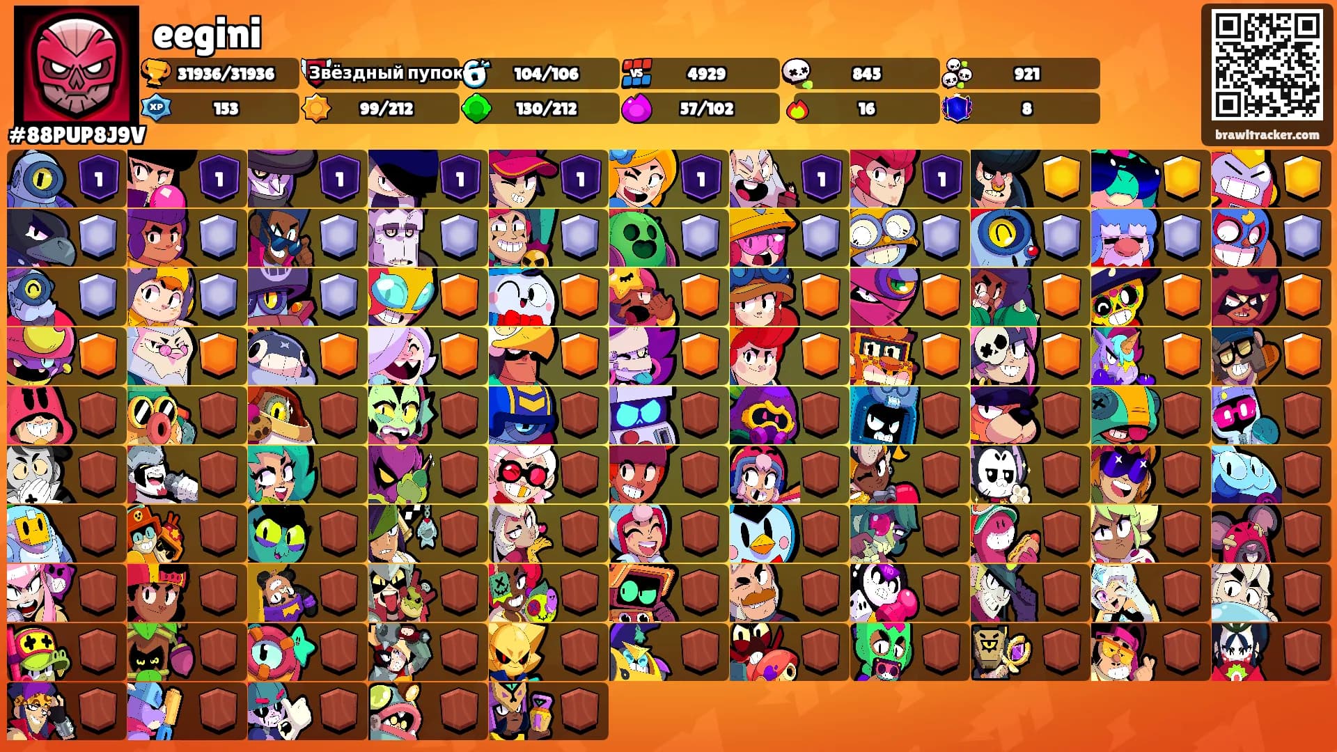 eegini's Ranks