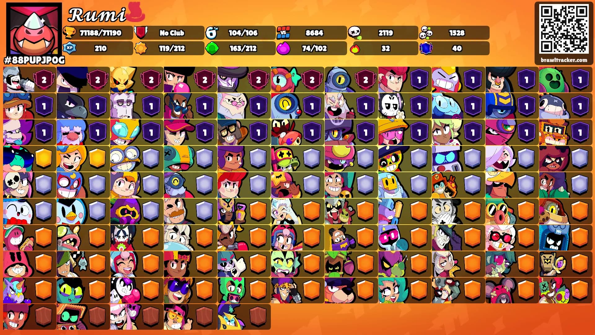 𝓡𝓾𝓶𝓲♨️'s Ranks